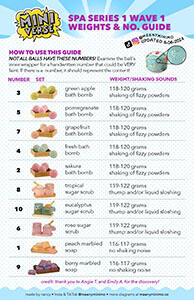 weights us